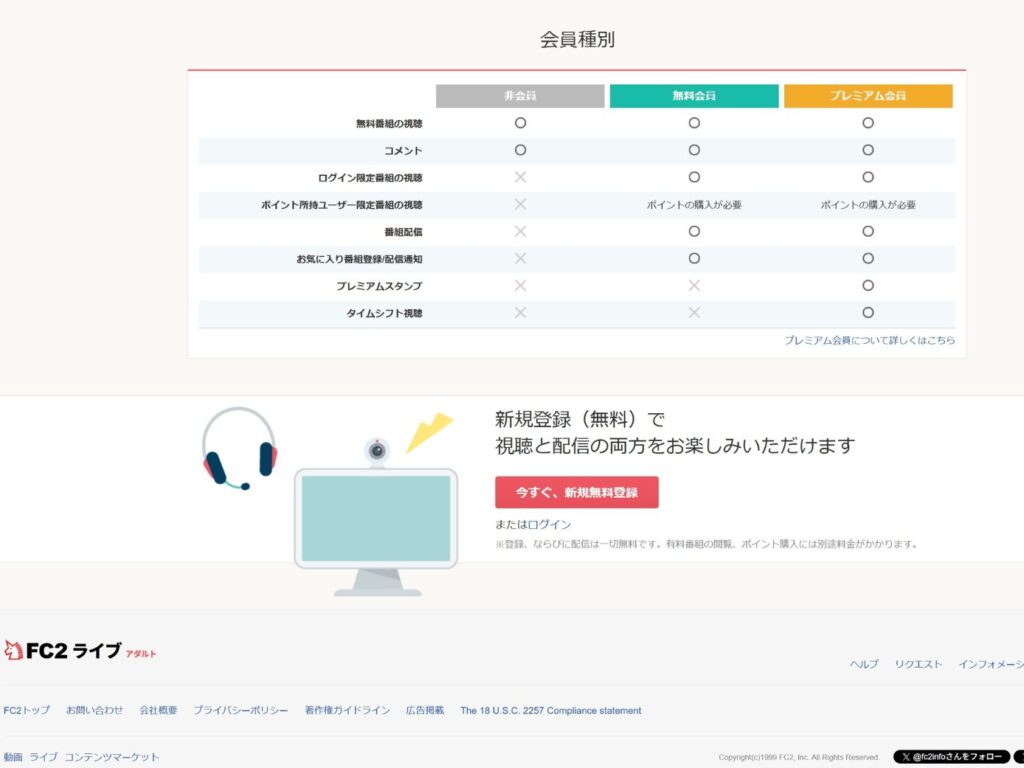 shubetsu.jpg	FC2ライブの会員種別比較表。非会員・無料会員・プレミアム会員でできることの違いを示す画像